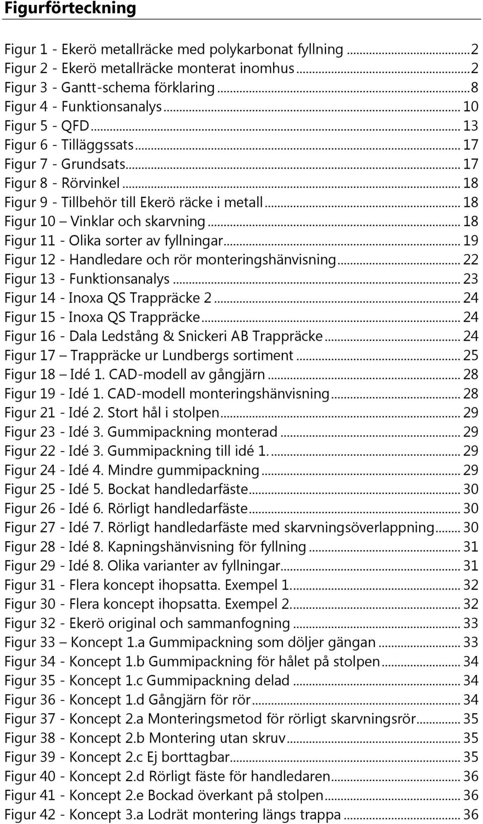 .. 18 Figur 11 - Olika sorter av fyllningar... 19 Figur 12 - Handledare och rör monteringshänvisning... 22 Figur 13 - Funktionsanalys... 23 Figur 14 - Inoxa QS Trappräcke 2.
