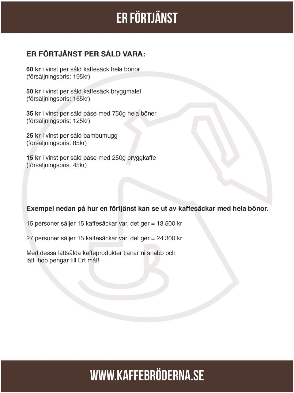 vinst per såld påse med 250g bryggkaffe (försäljningspris: 45kr) Exempel nedan på hur en förtjänst kan se ut av kaffesäckar med hela bönor.