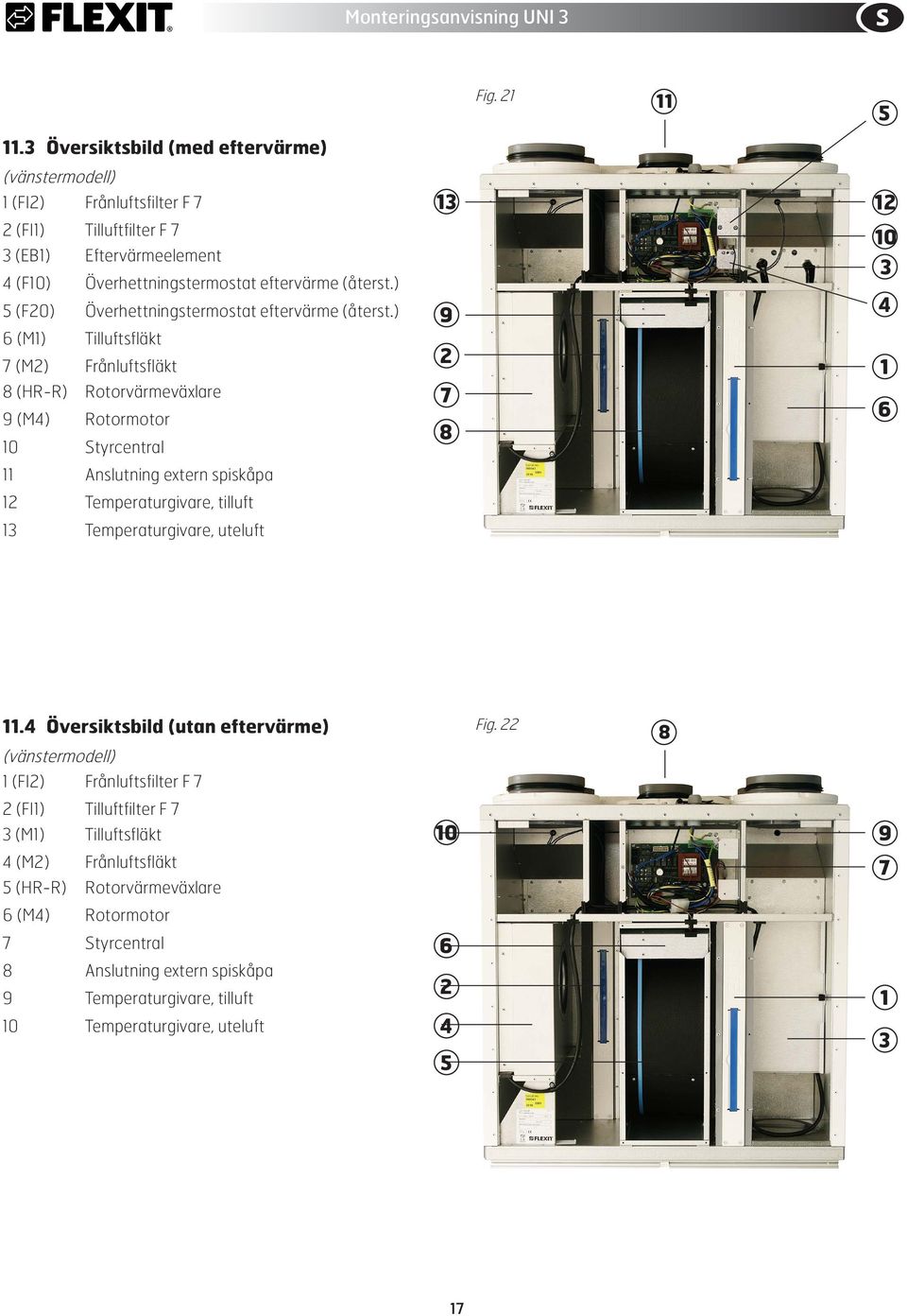 ) 6 (M1) Tilluftsfläkt 7 (M2) Frånluftsfläkt 8 (HR-R) Rotorvärmeväxlare 9 (M4) Rotormotor 10 Styrcentral 11 Anslutning extern spiskåpa 12 Temperaturgivare, tilluft 13 Temperaturgivare, uteluft 13 9
