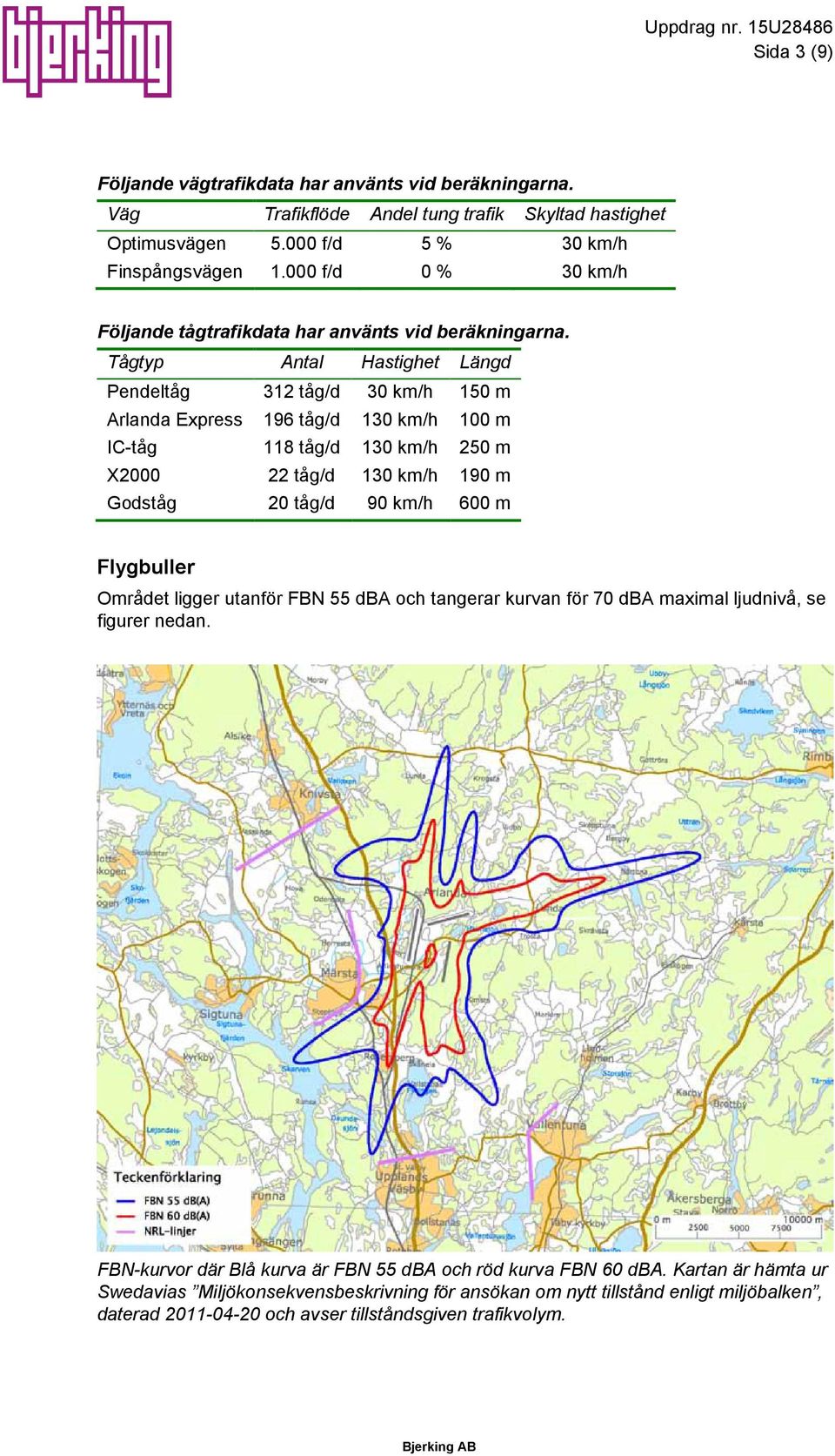 Tågtyp Antal Hastighet Längd Pendeltåg 312 tåg/d 30 km/h 150 m Arlanda Express 196 tåg/d 130 km/h 100 m IC-tåg 118 tåg/d 130 km/h 250 m X2000 22 tåg/d 130 km/h 190 m Godståg 20 tåg/d 90 km/h 600 m
