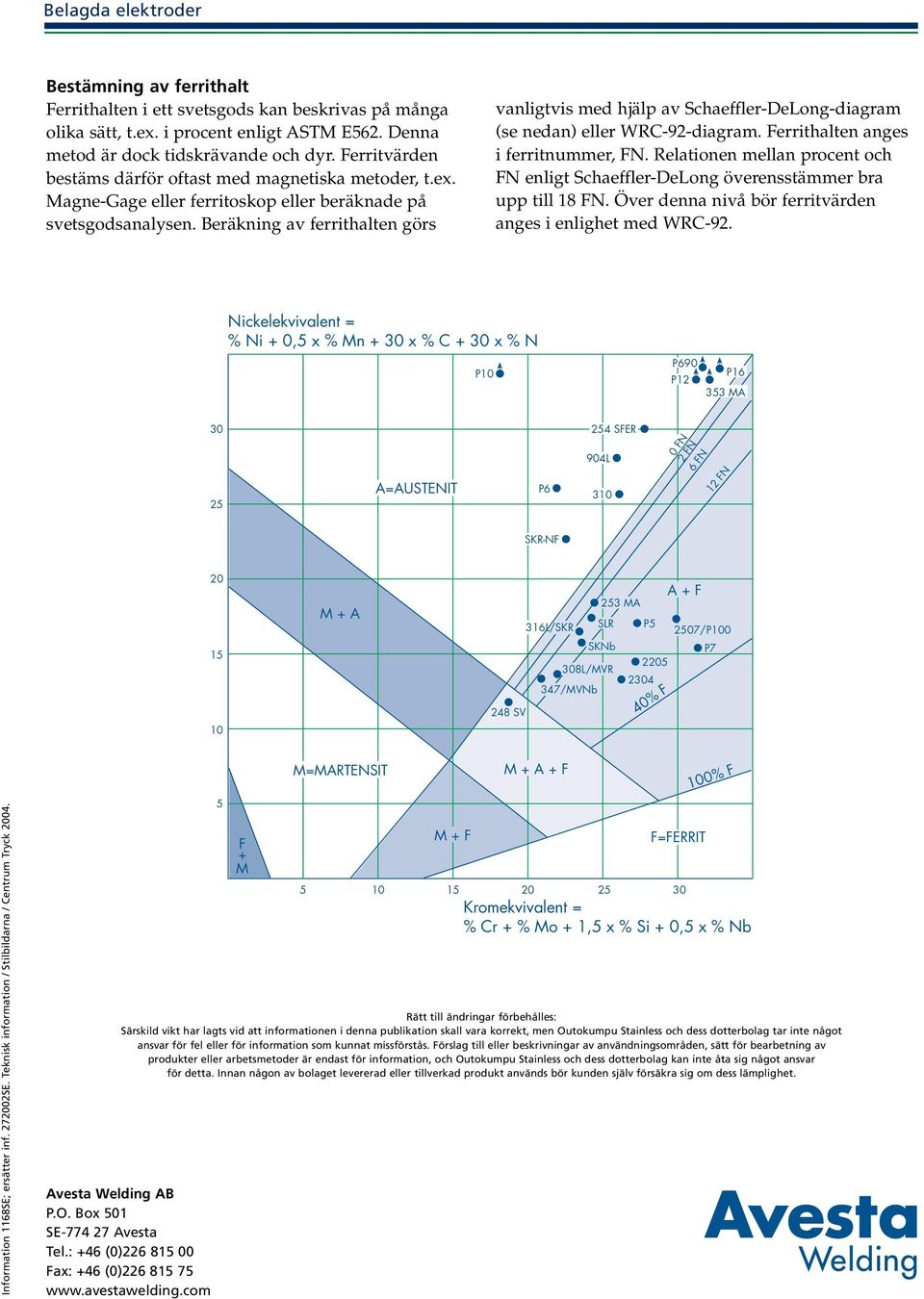 Beräkning av ferrithalten görs vanligtvis med hjälp av Schaeffler-DeLong-diagram (se nedan) eller WRC-92-diagram. Ferrithalten anges i ferritnummer, FN.