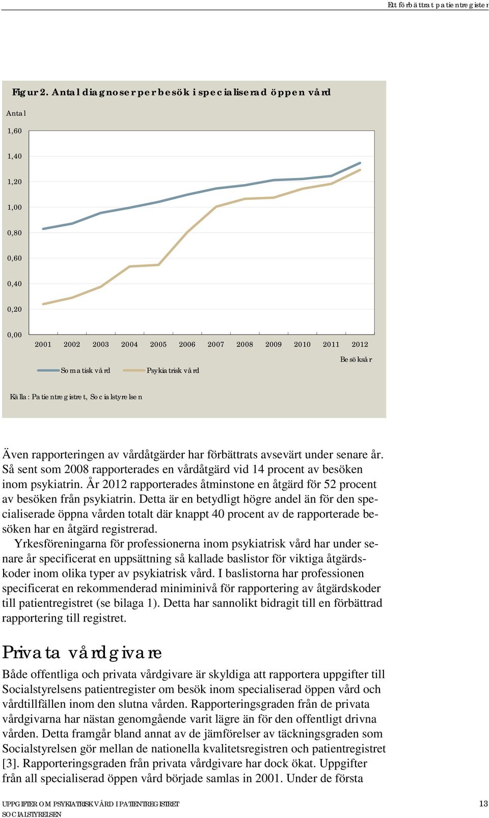 Besöksår Källa: Patientregistret, Socialstyrelsen Även rapporteringen av vårdåtgärder har förbättrats avsevärt under senare år.