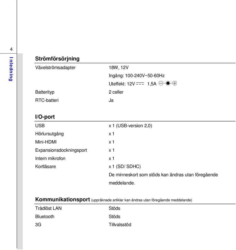 mikrofon x 1 Kortläsare x 1 (SD/ SDHC) De minneskort som stöds kan ändras utan föregående meddelande.