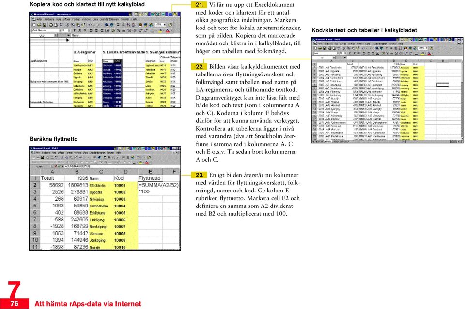 Bilden visar kalkyldokumentet med tabellerna över flyttningsöverskott och folkmängd samt tabellen med namn på LA-regionerna och tillhörande textkod.
