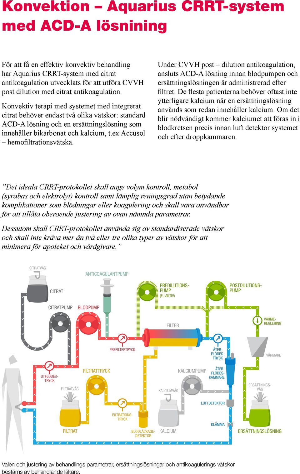 ex Accusol hemofiltrationsvätska. Under CVVH post dilution antikoagulation, ansluts ACD-A lösning innan blodpumpen och ersättningslösningen är administrerad efter filtret.