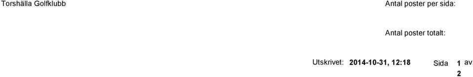 totalt: Utskrivet: