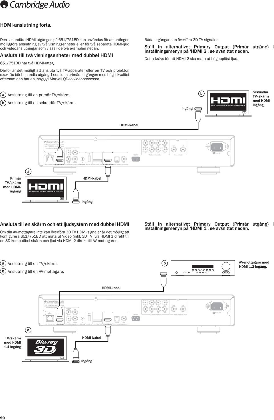 nedan. Ansluta till två visningsenheter med dubbel HDMI 651/751BD har två HDMI-uttag. Därför är det möjligt att ansluta två TV-apparater eller en TV och projektor, o.s.v. Du bör behandla utgång 1 som den primära utgången med högst kvalitet eftersom den har en inbyggd Marvell QDeo videoprocessor.