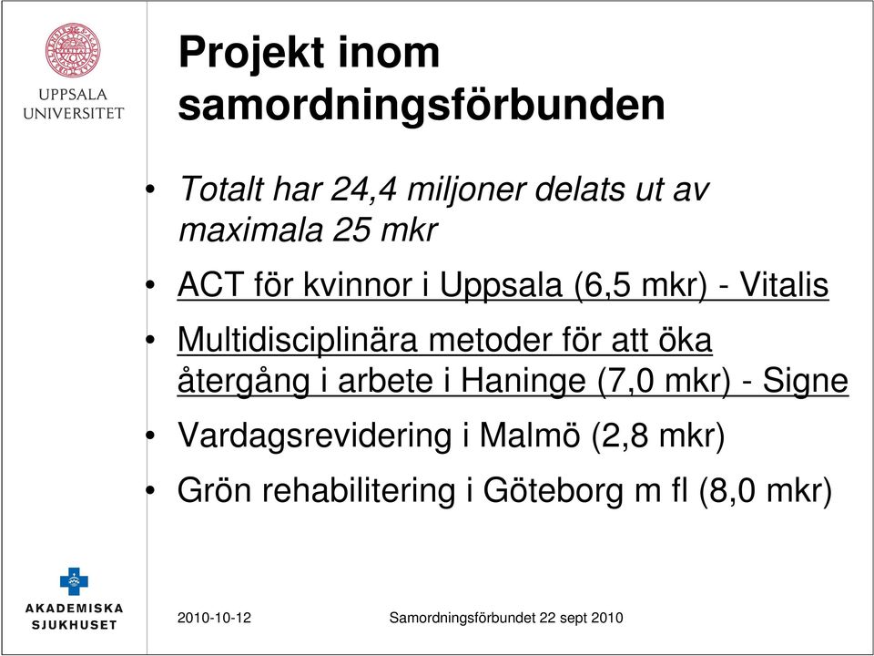 Multidisciplinära metoder för att öka återgång i arbete i Haninge (7,0