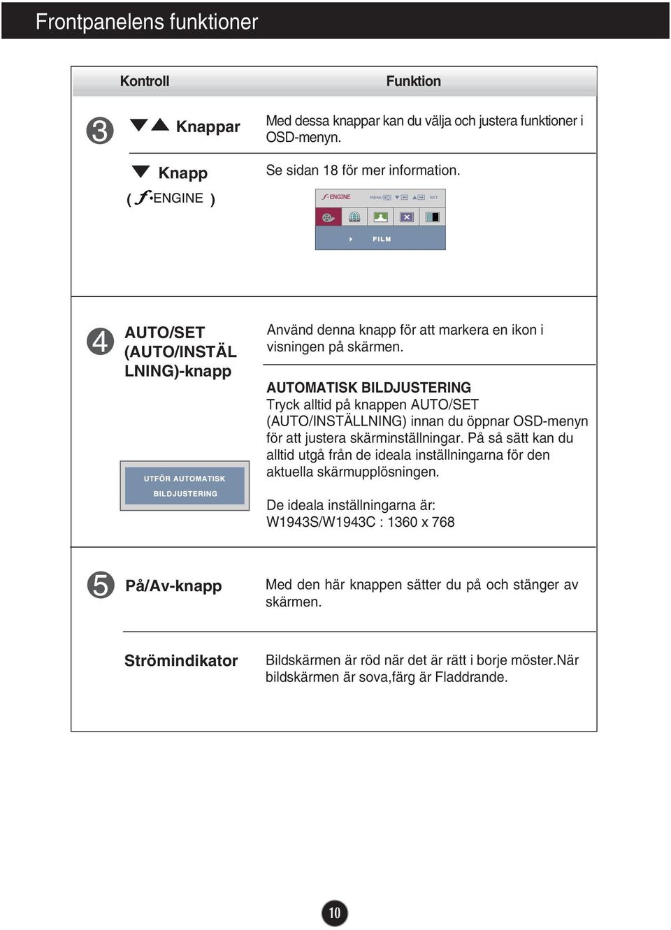AUTOMATISK BILDJUSTERING Tryck alltid på knappen AUTO/SET (AUTO/INSTÄLLNING) innan du öppnar OSD-menyn för att justera skärminställningar.