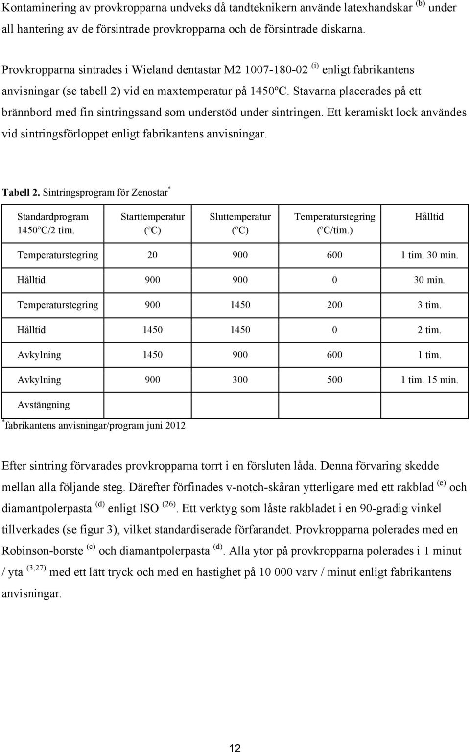 Stavarna placerades på ett brännbord med fin sintringssand som understöd under sintringen. Ett keramiskt lock användes vid sintringsförloppet enligt fabrikantens anvisningar. Tabell 2.