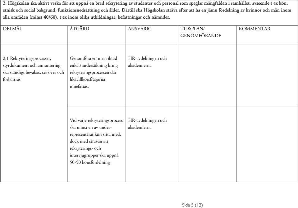 DELMÅL ÅTGÄRD ANSVARIG TIDSPLAN/ 2.