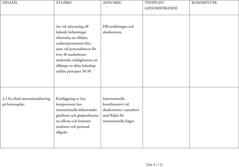 akademierna 2.2 En ökad internationalisering på hemmaplan.