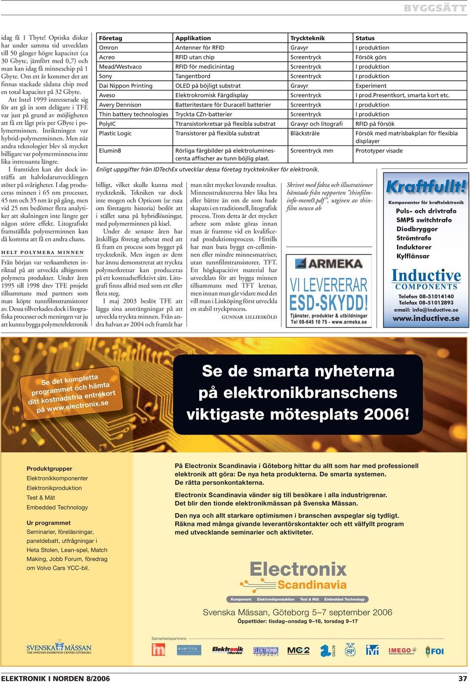 Att Intel 1999 intresserade sig för att gå in som delägare i TFE var just på grund av möjligheten att få ett lågt pris per GByte i polymerminnen. Inriktningen var hybrid-polymerminnen.