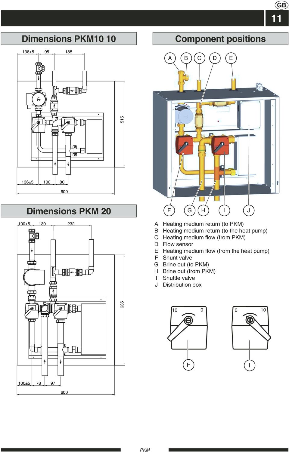 Heating medium flow (from ) D Flow sensor E Heating medium flow (from the heat pump) F Shunt valve G