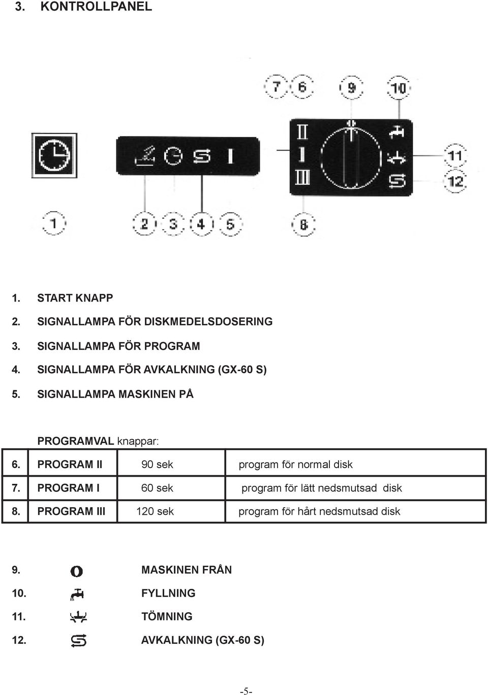 PROGRAM II 90 sek program för normal disk 7. PROGRAM I 60 sek program för lätt nedsmutsad disk 8.