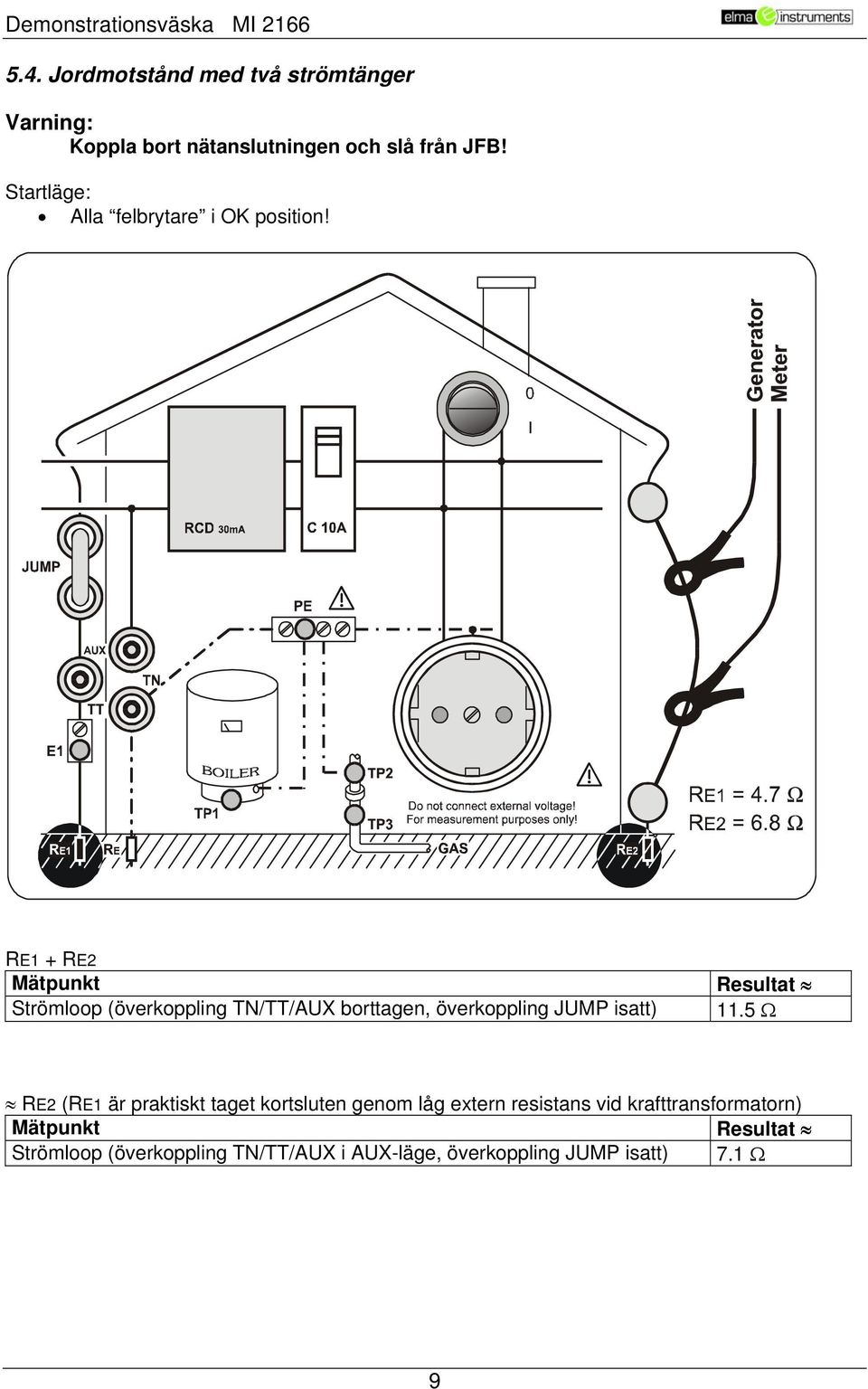 RE1 + RE2 Strömloop (överkoppling TN/TT/AUX borttagen, överkoppling JUMP isatt) 11.