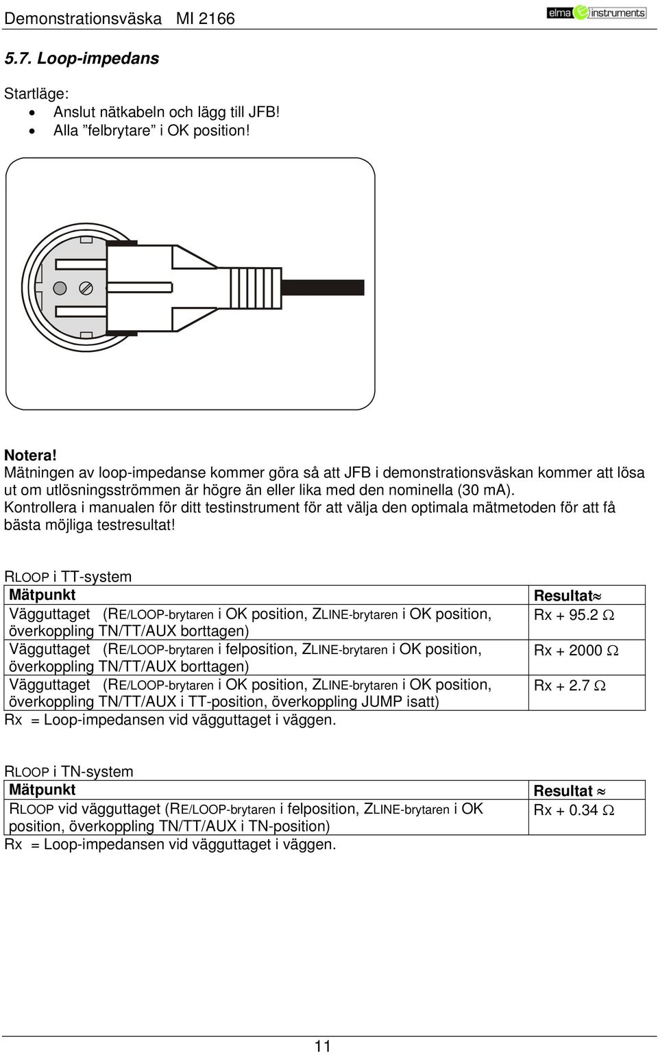 Kontrollera i manualen för ditt testinstrument för att välja den optimala mätmetoden för att få bästa möjliga testresultat!