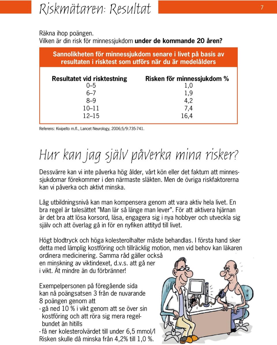 12 15 16,4 Referens: Kivipelto m.fl., Lancet Neurology, 26;5/9:735-741. Hur kan jag själv påverka mina risker?