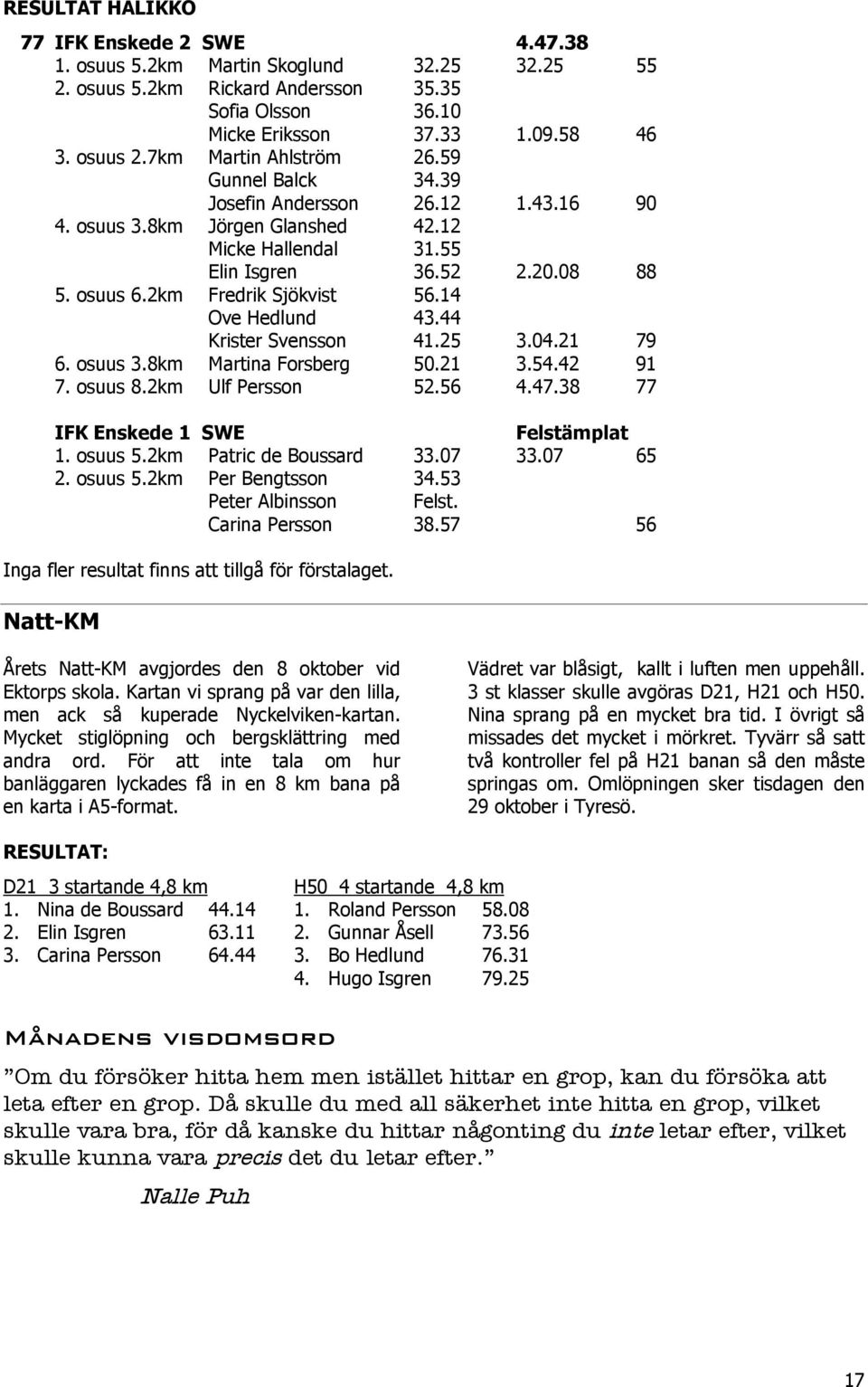 2km Fredrik Sjökvist 56.14 Ove Hedlund 43.44 Krister Svensson 41.25 3.04.21 79 6. osuus 3.8km Martina Forsberg 50.21 3.54.42 91 7. osuus 8.2km Ulf Persson 52.56 4.47.