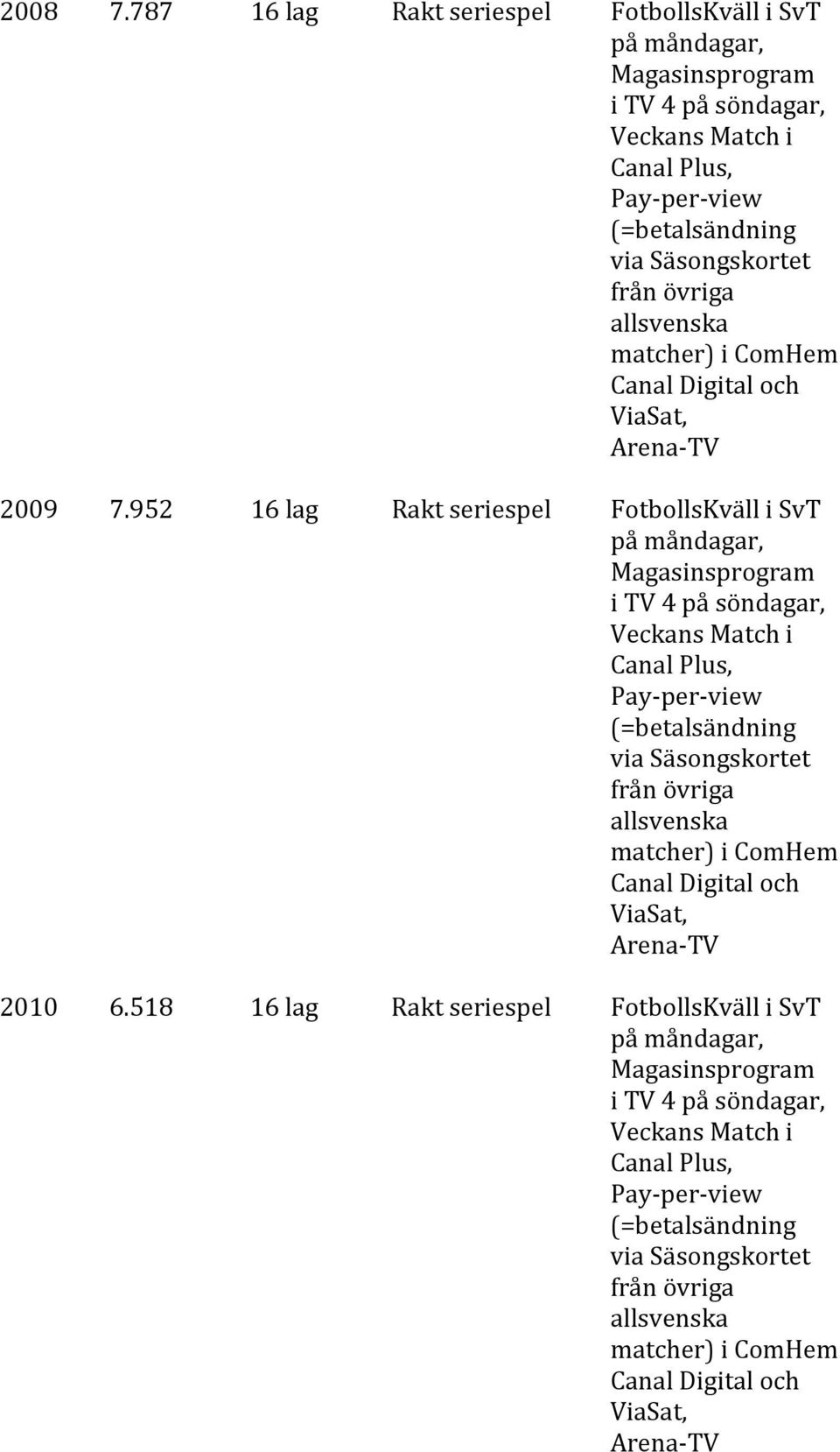 i SvT 2009 7.