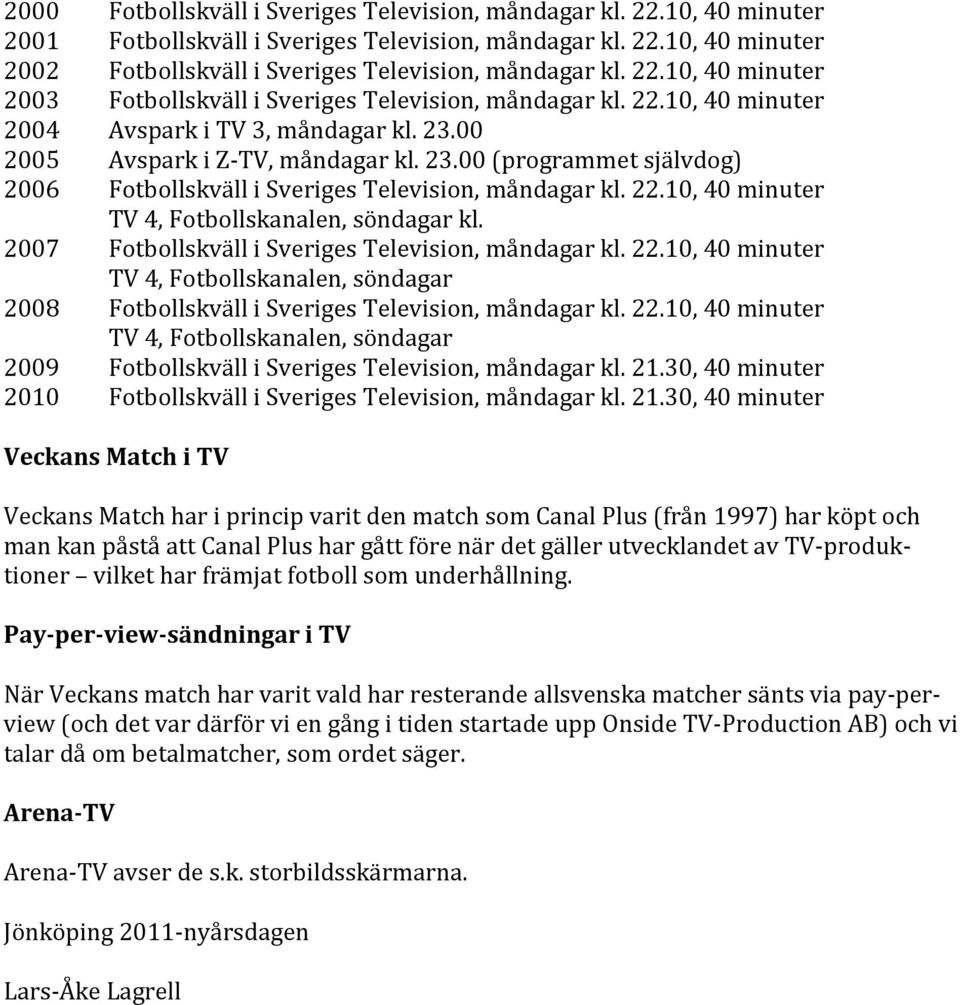 00 2005 Avspark i Z-TV, måndagar kl. 23.00 (programmet självdog) 2006 Fotbollskväll i Sveriges Television, måndagar kl. 22.10, 40 minuter TV 4, Fotbollskanalen, söndagar kl.