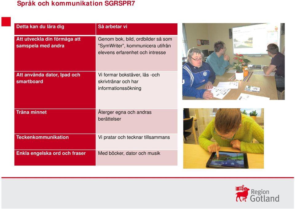 formar bokstäver, läs -och skrivtränar och har informationssökning Träna minnet Återger egna och andras