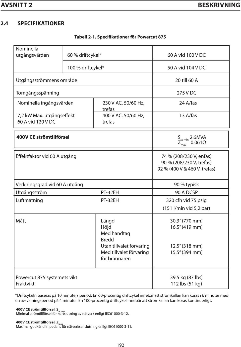 Nominella ingångsvärden 230 V AC, 50/60 Hz, 24 A/fas trefas 7,2 kw Max.