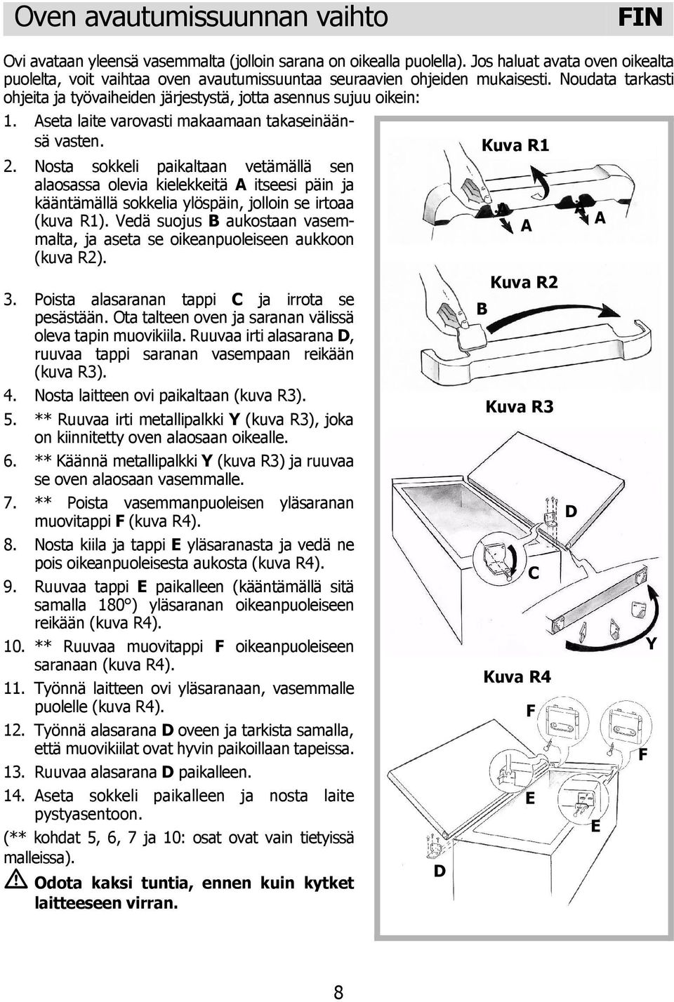 Aseta laite varovasti makaamaan takaseinäänsä vasten. Kuva R1 2.