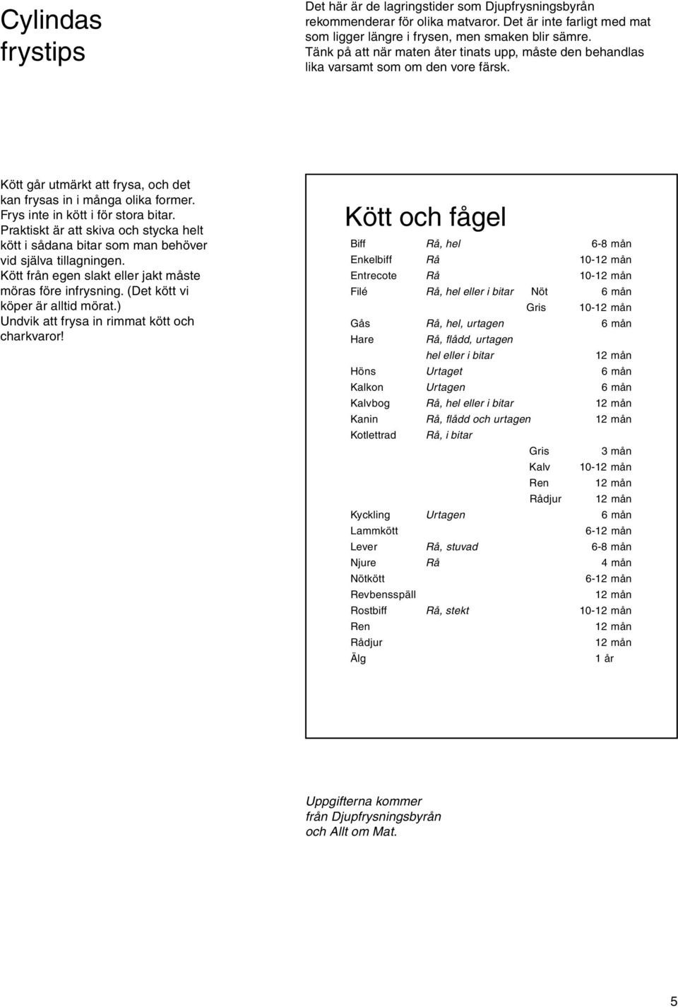 Frys inte in kött i för stora bitar. Praktiskt är att skiva och stycka helt kött i sådana bitar som man behöver vid själva tillagningen. Kött från egen slakt eller jakt måste möras före infrysning.