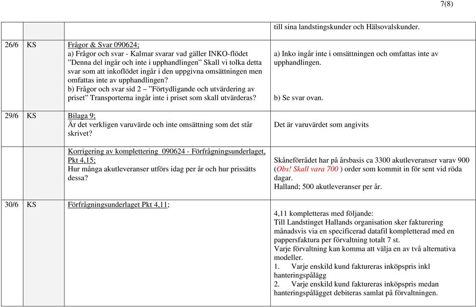 omsättningen men omfattas inte av upphandlingen? b) Frågor och svar sid 2 Förtydligande och utvärdering av priset Transporterna ingår inte i priset som skall utvärderas?