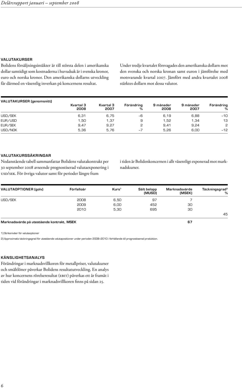 Under tredje kvartalet försvagades den amerikanska dollarn mot den svenska och norska kronan samt euron i jämförelse med motsvarande kvartal 2007.