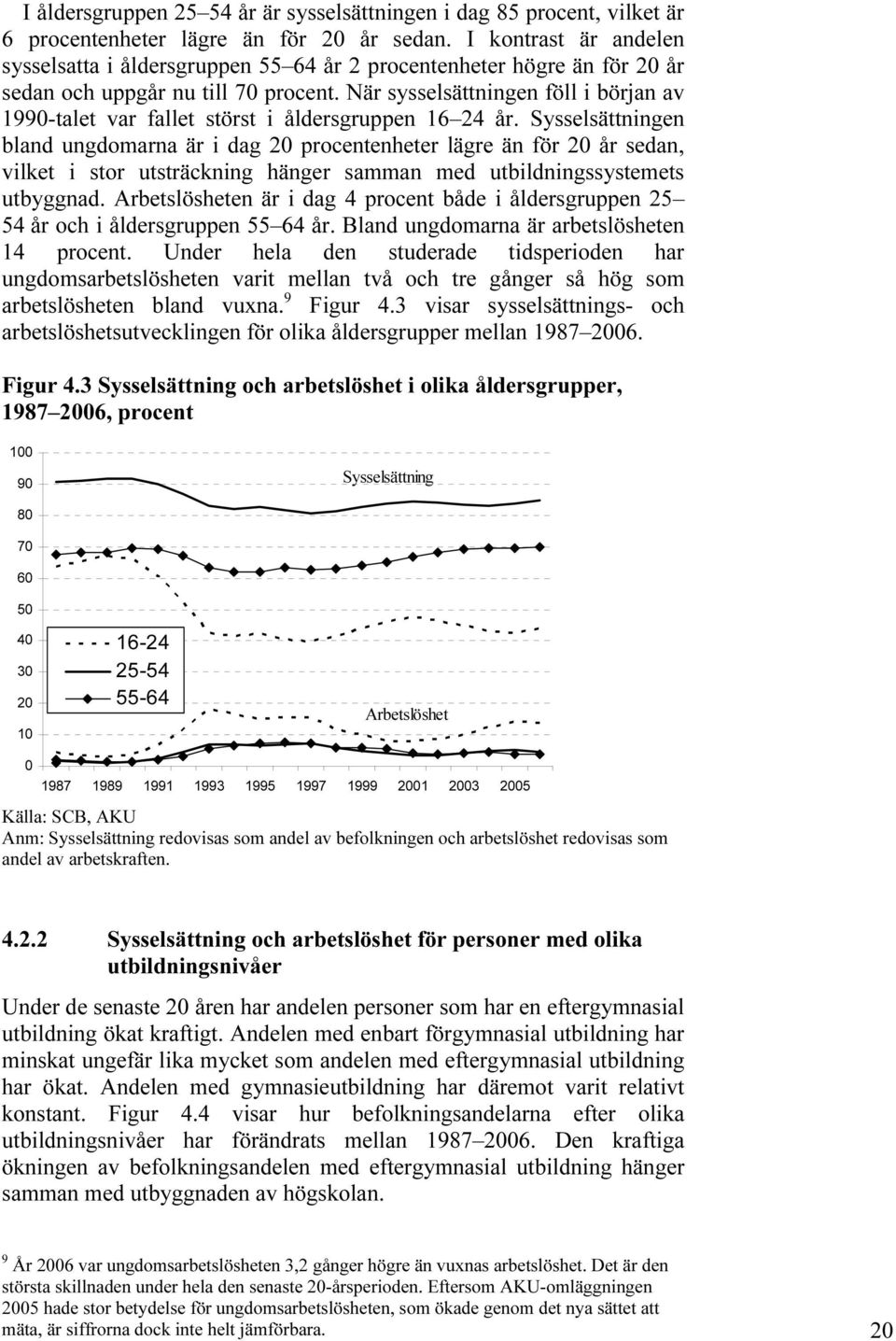 När sysselsättningen föll i början av 1990-talet var fallet störst i åldersgruppen 16 24 år.