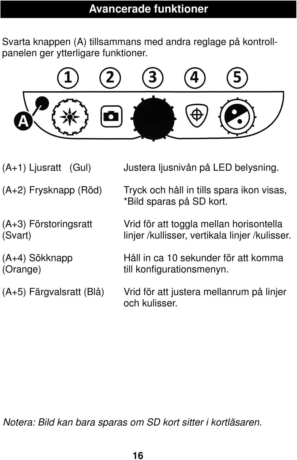 belysning. Tryck och håll in tills spara ikon visas, *Bild sparas på SD kort.