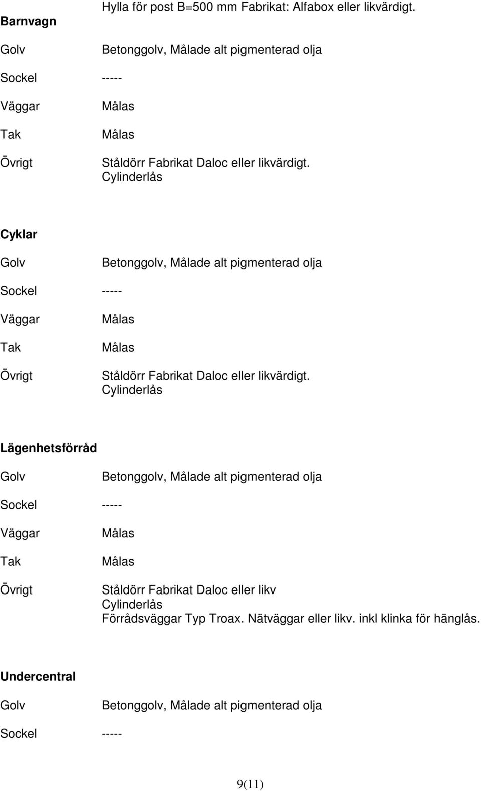 Cylinderlås Cyklar  Cylinderlås Lägenhetsförråd Betonggolv, Målade alt pigmenterad olja Sockel ----- Ståldörr Fabrikat Daloc eller likv