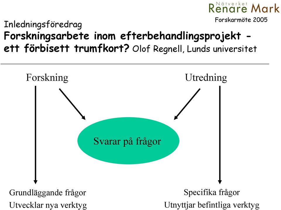 Olof Regnell, Lunds universitet Forskning Utredning Svarar på