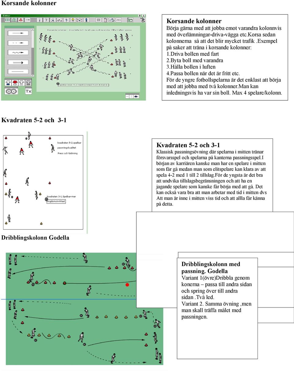 För de yngre fotbollspelarna är det enklast att börja med att jobba med två kolonner.man kan inledningsvis ha var sin boll. Max 4 spelare/kolonn.