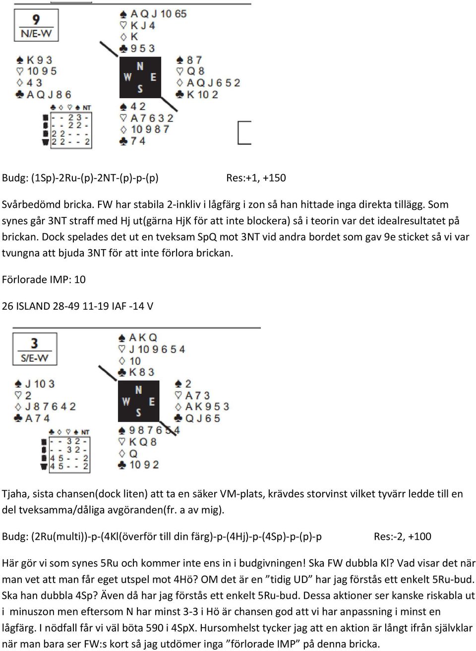 Dock spelades det ut en tveksam SpQ mot 3NT vid andra bordet som gav 9e sticket så vi var tvungna att bjuda 3NT för att inte förlora brickan.