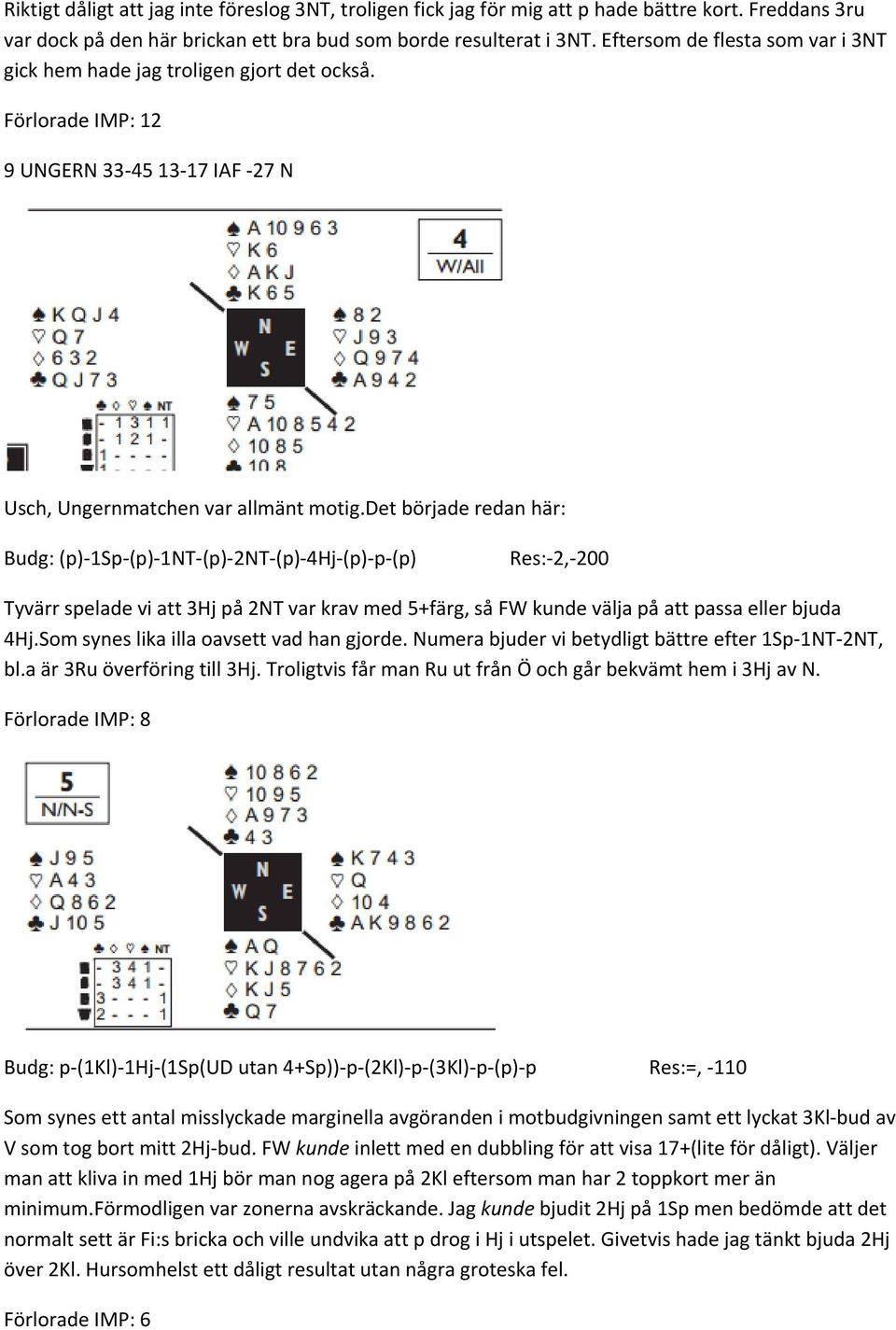 det började redan här: Budg: (p) 1Sp (p) 1NT (p) 2NT (p) 4Hj (p) p (p) Res: 2, 200 Tyvärr spelade vi att 3Hj på 2NT var krav med 5+färg, så FW kunde välja på att passa eller bjuda 4Hj.