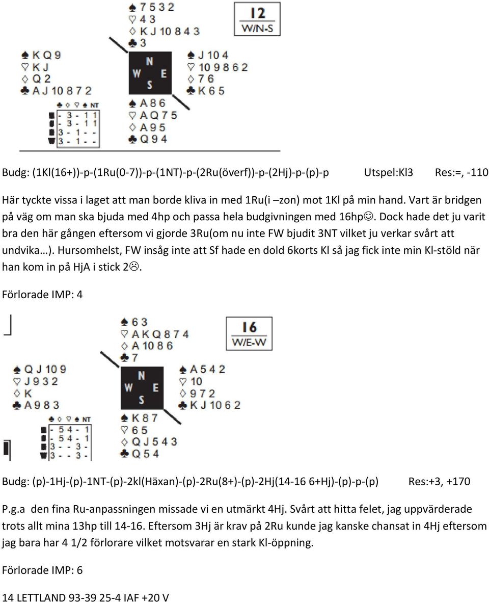 Dock hade det ju varit bra den här gången eftersom vi gjorde 3Ru(om nu inte FW bjudit 3NT vilket ju verkar svårt att undvika ).