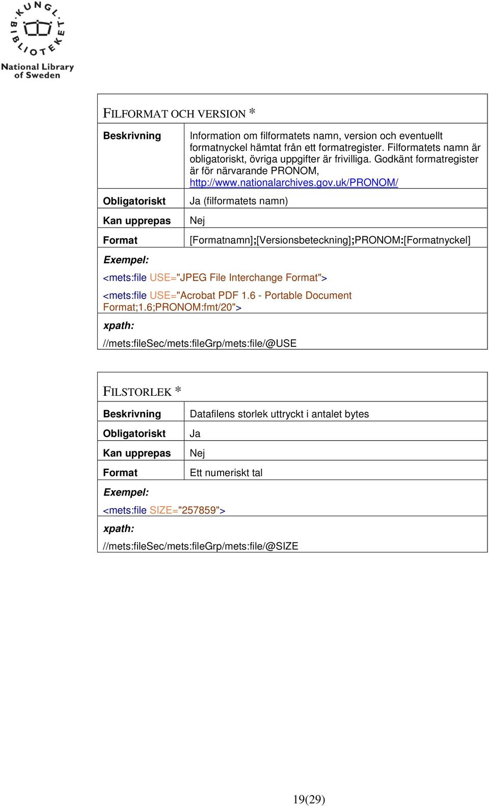 uk/pronom/ (filformatets namn) [namn];[versionsbeteckning];pronom:[nyckel] <mets:file USE="JPEG File Interchange "> <mets:file USE="Acrobat PDF 1.