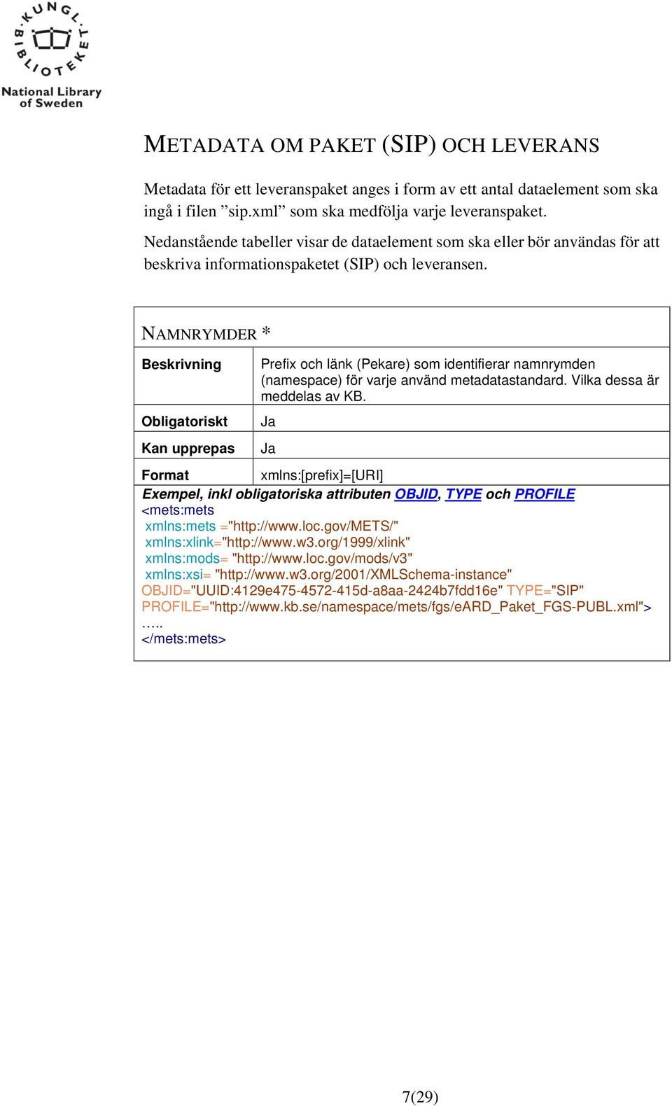 NAMNRYMDER * Prefix och länk (Pekare) som identifierar namnrymden (namespace) för varje använd metadatastandard. Vilka dessa är meddelas av KB.