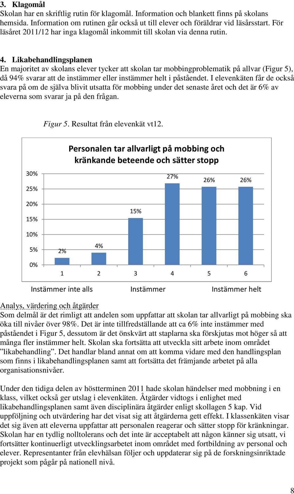 Likabehandlingsplanen En majoritet av skolans elever tycker att skolan tar mobbingproblematik på allvar (Figur 5), då 94% svarar att de instämmer eller instämmer helt i påståendet.