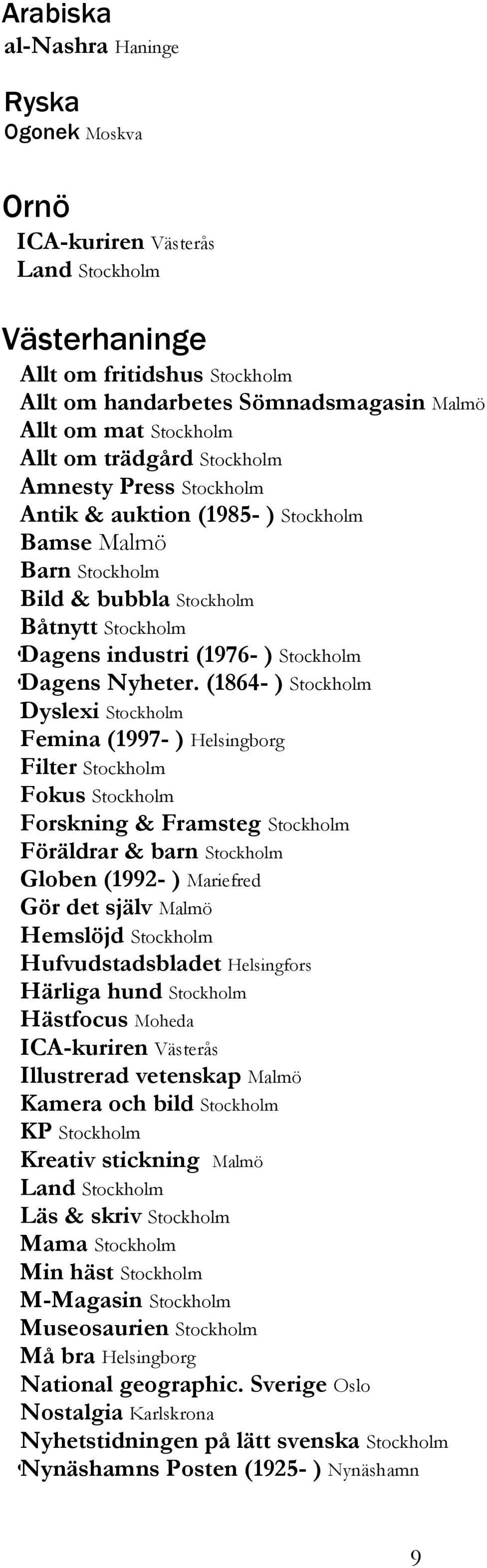 (1864- ) Stockholm Dyslexi Stockholm Femina (1997- ) Helsingborg Filter Stockholm Fokus Stockholm Forskning & Framsteg Stockholm Föräldrar & barn Stockholm Globen (1992- ) Mariefred Gör det själv