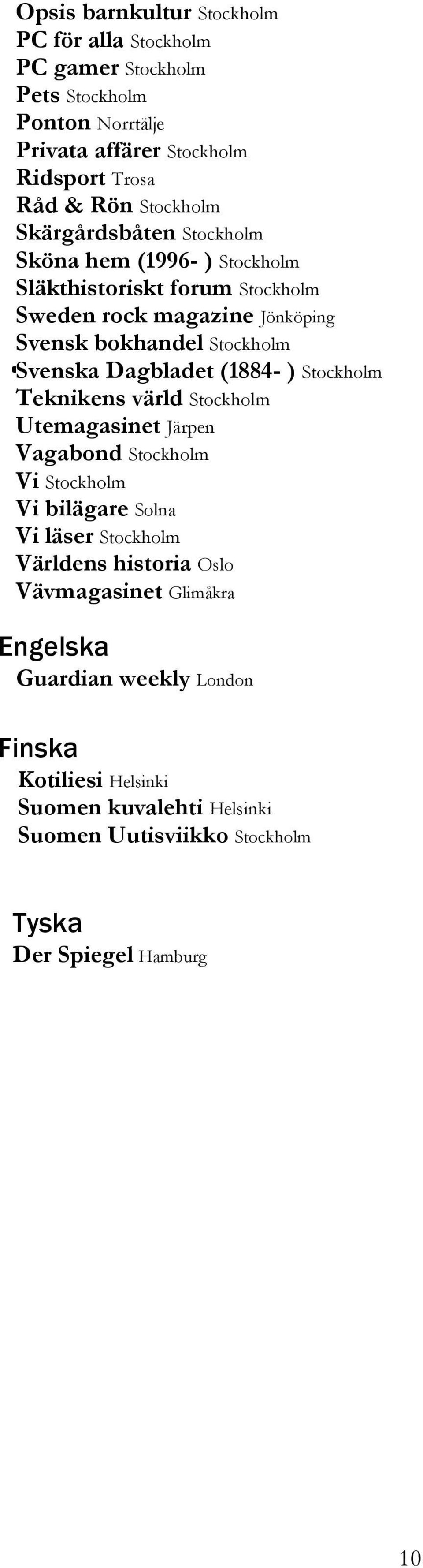 Dagbladet (1884- ) Stockholm Teknikens värld Stockholm Utemagasinet Järpen Vagabond Stockholm Vi Stockholm Vi bilägare Solna Vi läser Stockholm Världens