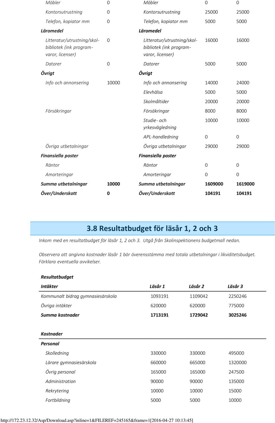 Elevhälsa 5000 5000 Skolmåltider 20000 20000 Försäkringar Försäkringar 8000 8000 Studie- och yrkesvägledning 10000 10000 APL-handledning 0 0 Övriga utbetalningar Övriga utbetalningar 29000 29000