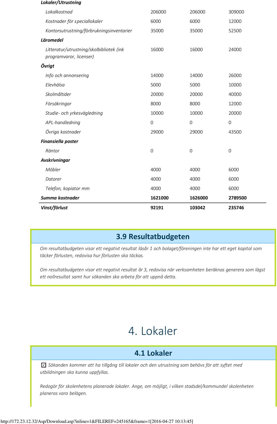 8000 8000 12000 Studie- och yrkesvägledning 10000 10000 20000 APL-handledning 0 0 0 Övriga kostnader 29000 29000 43500 Finansiella poster Räntor 0 0 0 Avskrivningar Möbler 4000 4000 6000 Datorer 4000