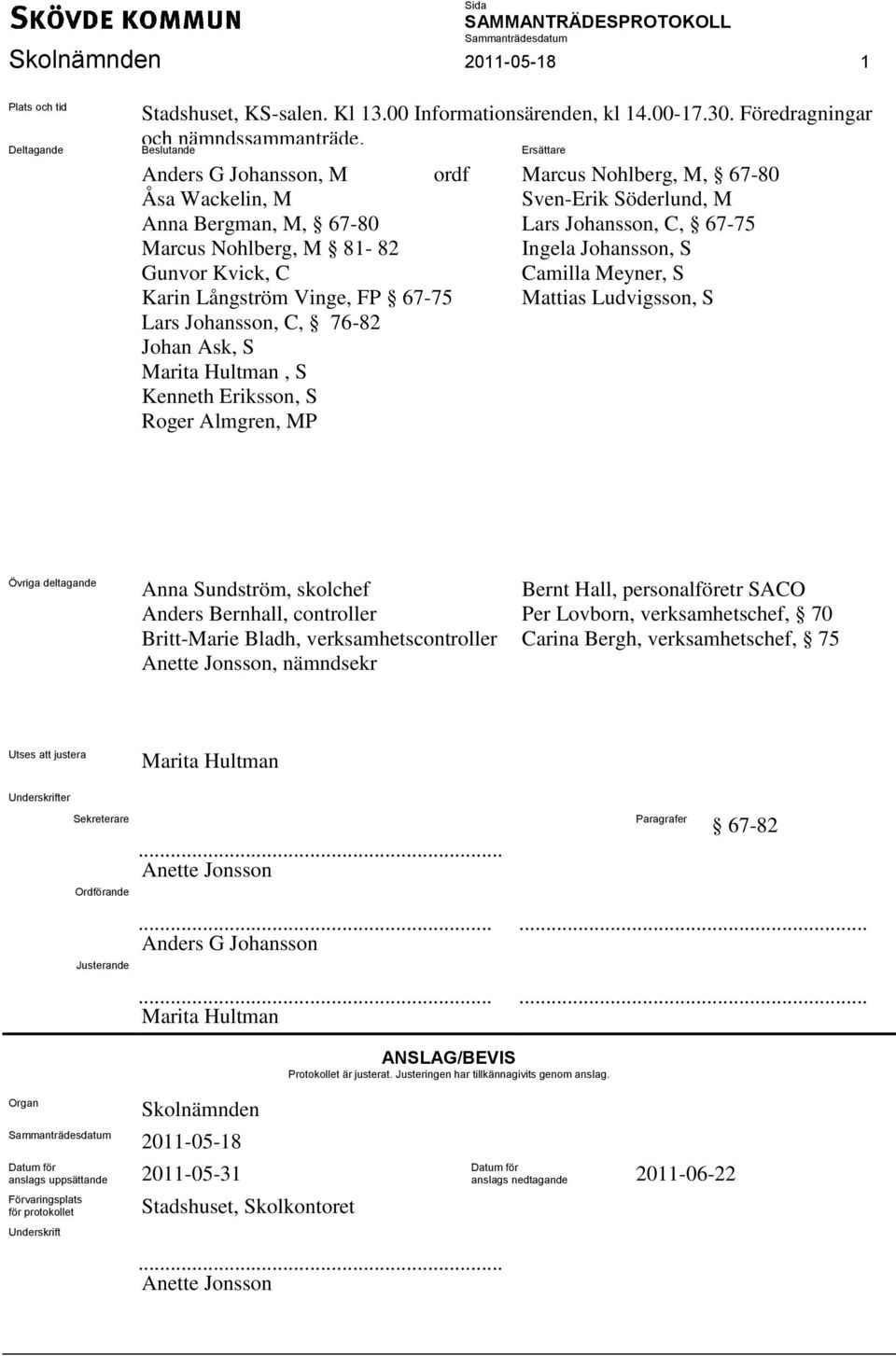 Ask, S Marita Hultman, S Kenneth Eriksson, S Roger Almgren, MP Marcus Nohlberg, M, 67-80 Sven-Erik Söderlund, M Lars Johansson, C, 67-75 Ingela Johansson, S Camilla Meyner, S Mattias Ludvigsson, S