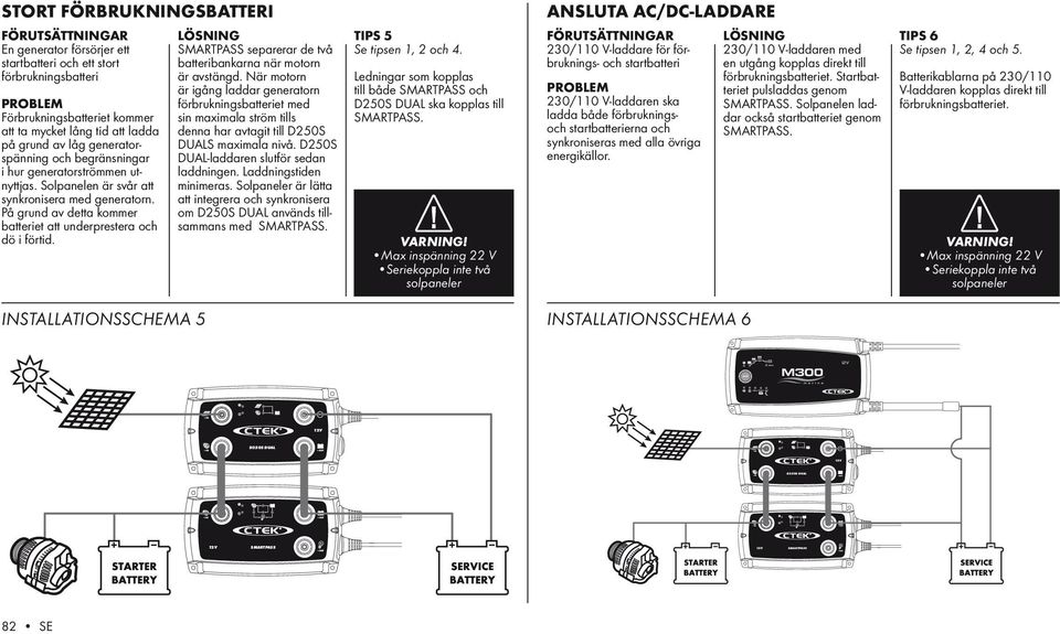 På grund av detta kommer batteriet att underprestera och dö i förtid. LÖSNING SMARTPass separerar de två batteribankarna när motorn är avstängd.
