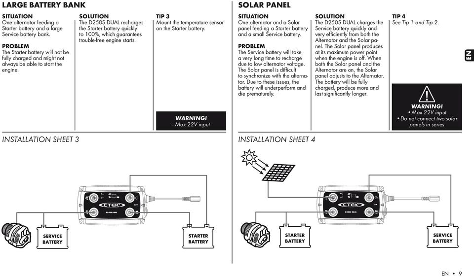 TIP 3 Mount the temperature sensor on the Starter battery. SITUATION One alternator and a Solar panel feeding a Starter battery and a small Service battery.