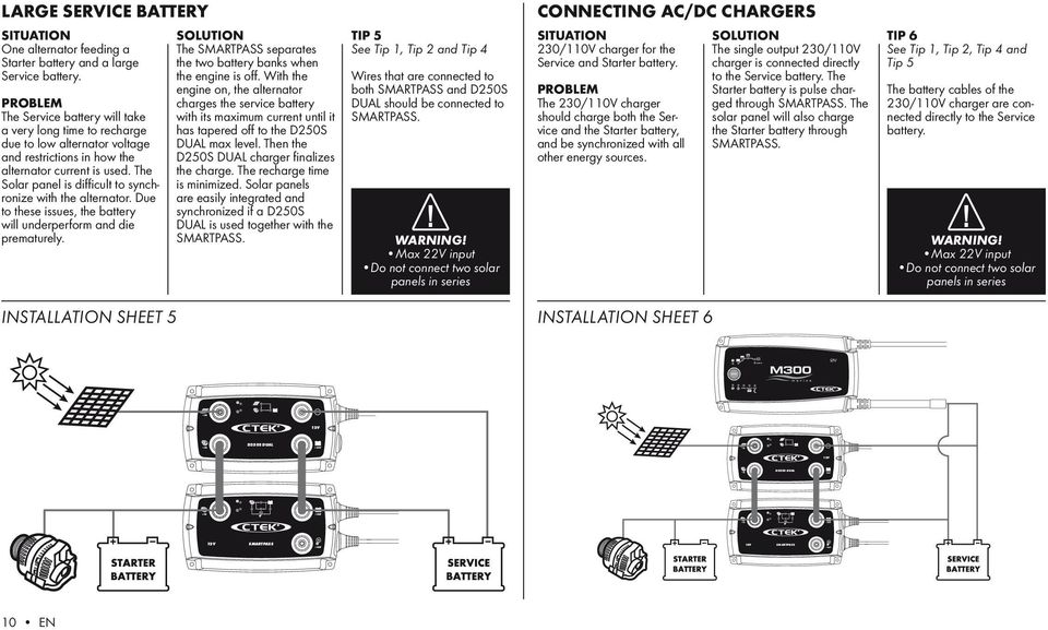 The Solar panel is difficult to synchronize with the alternator. Due to these issues, the battery will underperform and die prematurely.